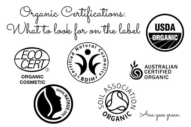 chuẩn mỹ phẩm organic