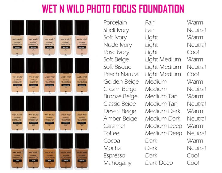kem nền Wet N Wild Photofocus Foundation